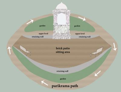 The pushpa samadhi will have nice gardens and a patio where devotees can sit together for classes.