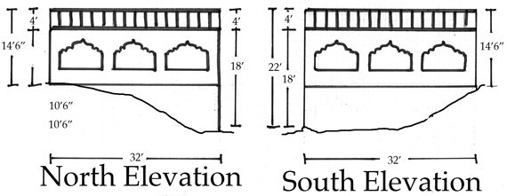 North and South elevations