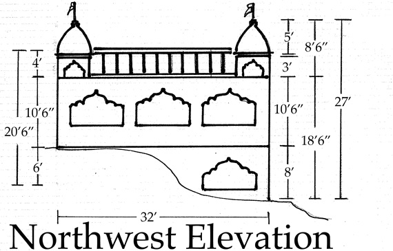 North elevation