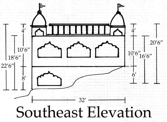 South elevation