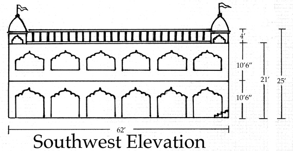 Elevations of Srila Govinda Maharajs residence